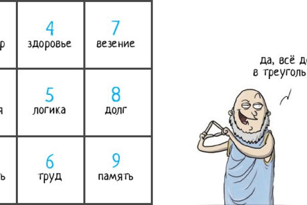 Kraken 12 at что это