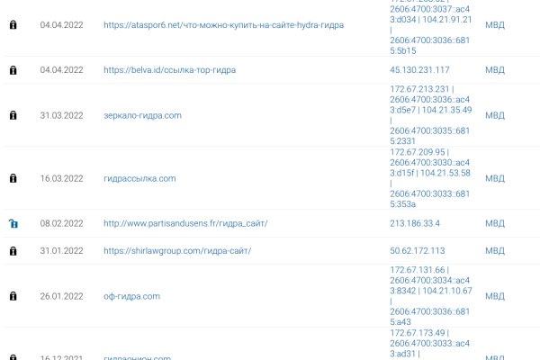 Kraken ссылка зеркало рабочее